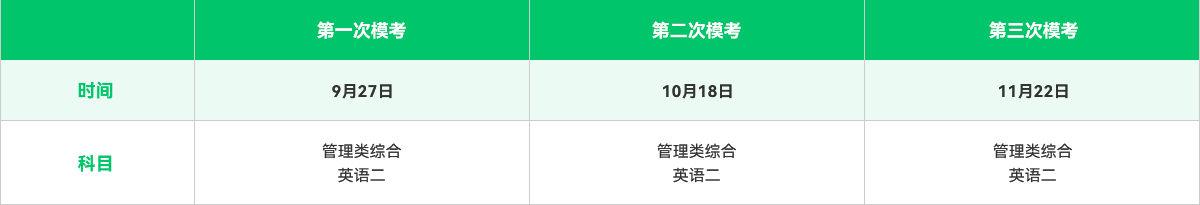 模考