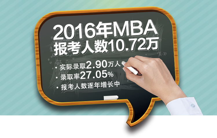 报考指南首页问背景图