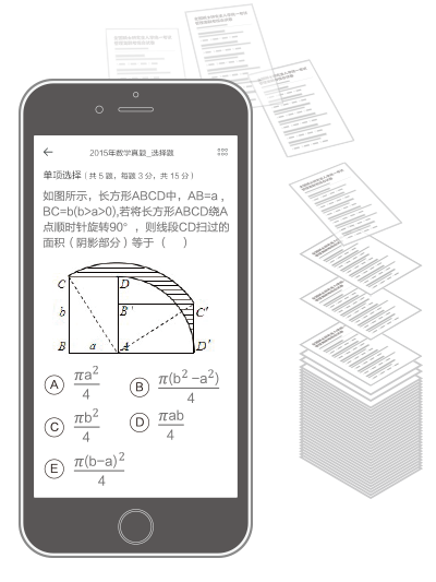 MBA备考神器