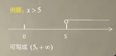 管理类联考综合数学基础课程 不等式 管理类联考综合数学基础课程 不等式