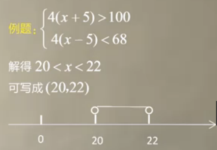 管理类联考综合数学基础课程 不等式